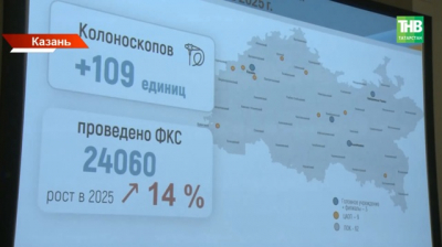 Рак ЖКТ молодеет: в Татарстане все чаще выявляют онкологию у пациентов до 30 лет