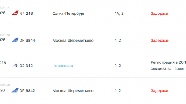 В аэропорту Казани застряли 21 рейс, некоторые пассажиры ждут вылета почти сутки 09/08/2026 &ndash; Новости