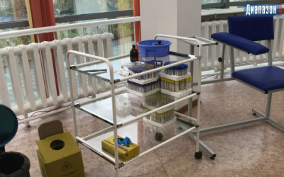 Анализы на какие витамины можно сдать бесплатно по ОСМС